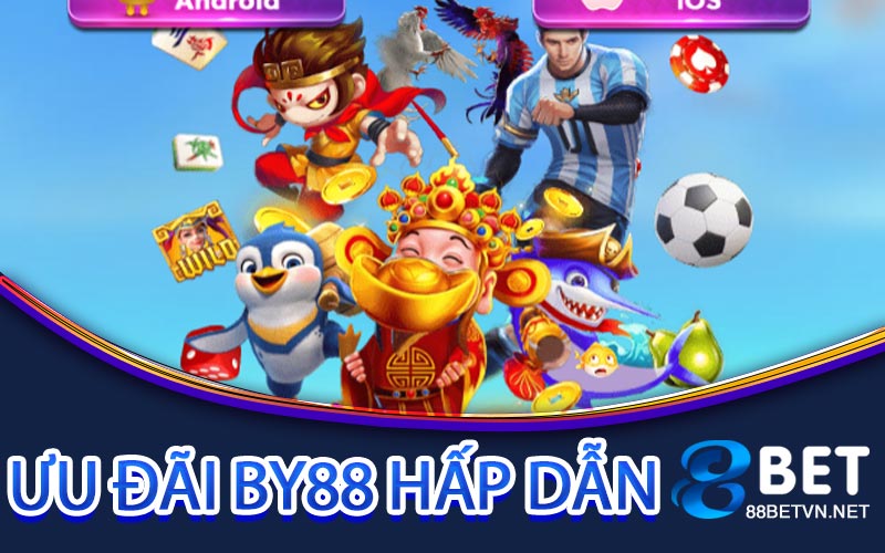 Các sự kiện ưu đãi tặng tiền hấp dẫn từ By88